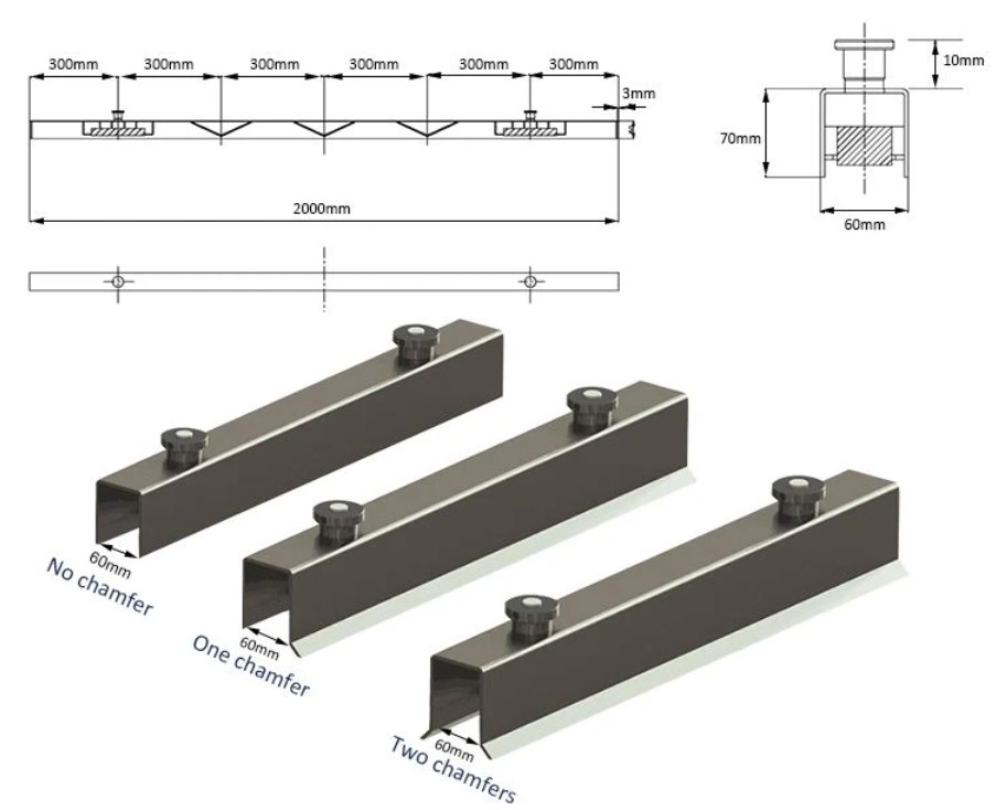 General Specifications of Formwork Magnet System