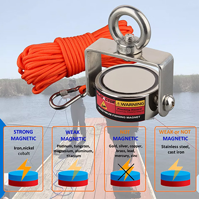 360 degree rotating salvage magnet