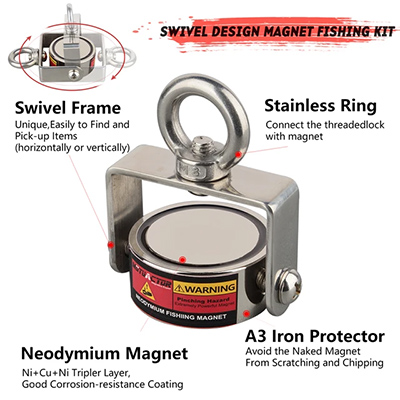 360 degree rotating salvage magnet