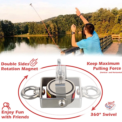  360-degree rotating magnet