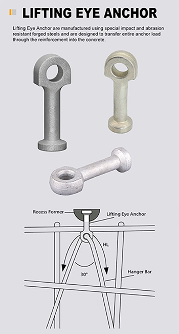 Lifting Eye Anchors For Precast Concrete Usage Guidelines